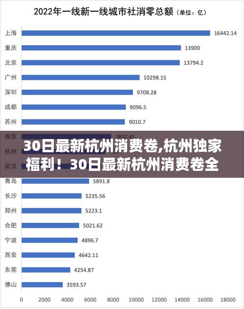 杭州独家福利！最新消费券全攻略，省钱生活轻松开启！