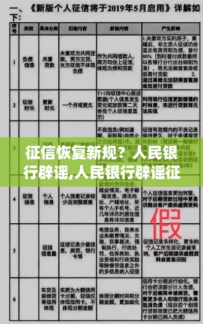 人民银行辟谣征信新规，科技重塑信用体系，全新征信系统震撼登场重塑信用生态！