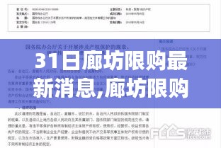 廊坊限购政策下的市场反应及观点碰撞，最新消息揭秘