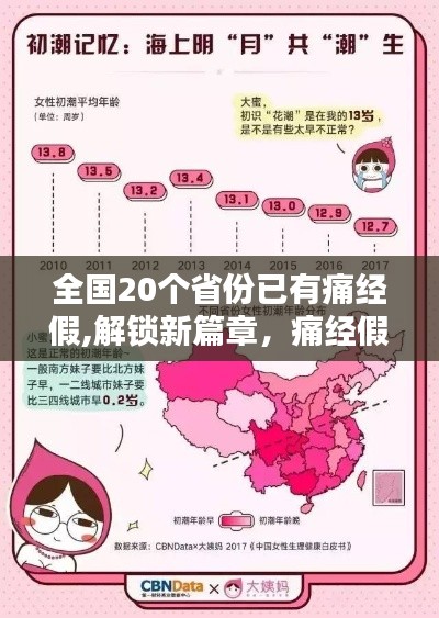 全国痛经假政策，温暖女性身心，铸就自信与成就篇章