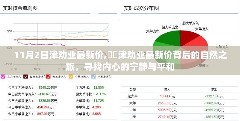 手舞足蹈 第30页