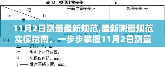 掌握最新测量规范实操指南，11月2日测量技能实操详解