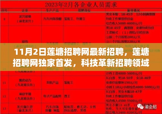 莲塘招聘网独家首发，科技革新招聘领域，引领智能生活新纪元最新招聘信息发布