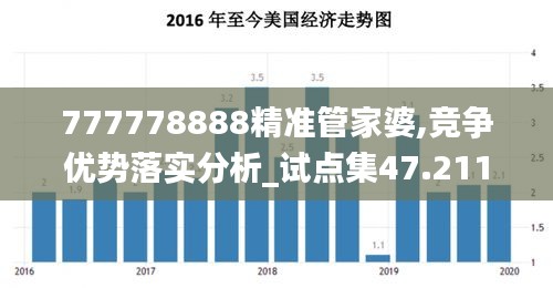 777778888精准管家婆,竞争优势落实分析_试点集47.211