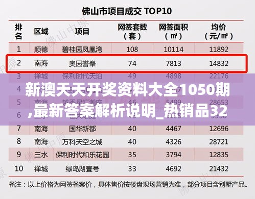 新澳天天开奖资料大全1050期,最新答案解析说明_热销品32.084