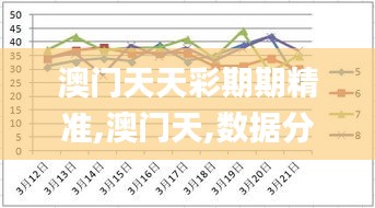 澳门天天彩期期精准,澳门天,数据分析驱动解析_保养集99.956