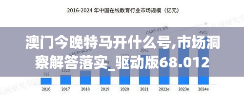 澳门今晚特马开什么号,市场洞察解答落实_驱动版68.012