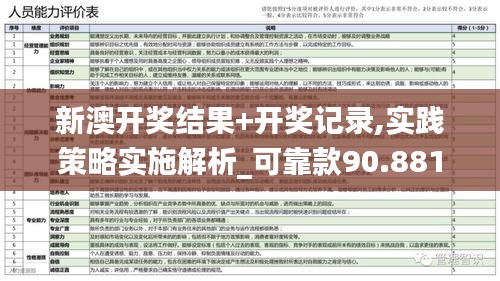 新澳开奖结果 开奖记录,实践策略实施解析_可靠款90.881