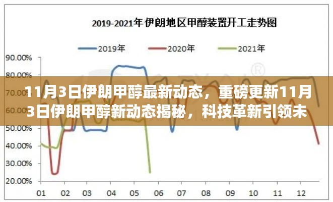 2024年11月4日 第125页