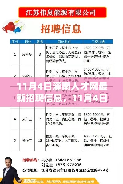 11月4日灌南人才网最新招聘信息及应聘全攻略，适合初学者与进阶用户