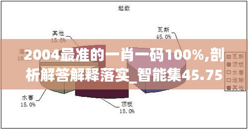 2024年11月6日 第109页