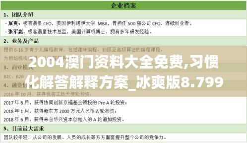 2004澳门资料大全免费,习惯化解答解释方案_冰爽版8.799