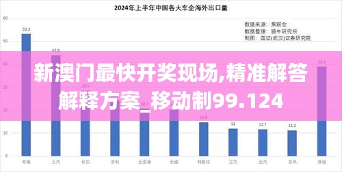 新澳门最快开奖现场,精准解答解释方案_移动制99.124