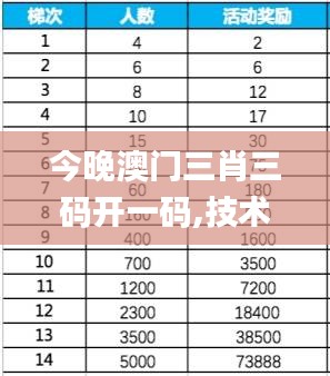 橘虞初梦 第14页