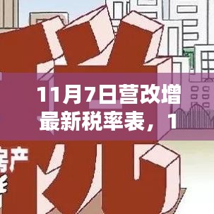 11月7日营改增最新税率表详解及税率表更新发布