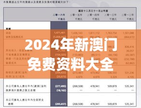 2024年新澳门免费资料大全,功率解答解释落实_高级款49.844