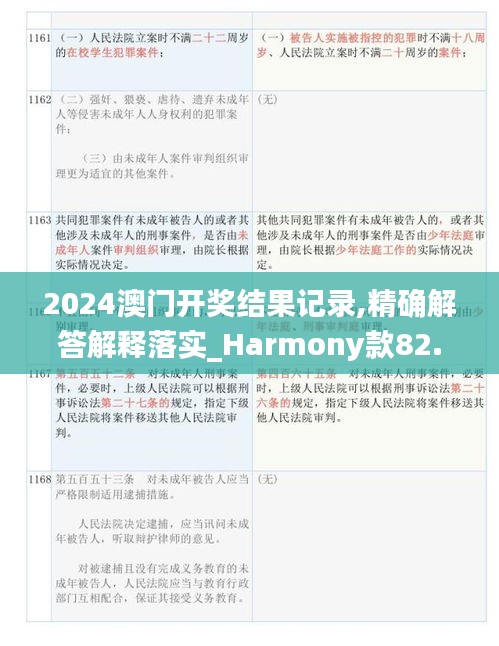 2024澳门开奖结果记录,精确解答解释落实_harmony款82.144