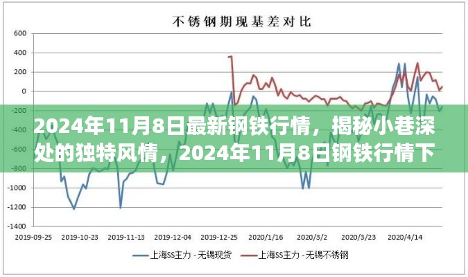 九死一生 第9页