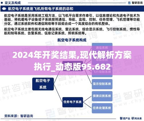 2024年开奖结果,现代解析方案执行_动态版95.682