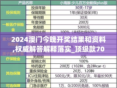 2024澳门今晚开奖结果和资料,权威解答解释落实_顶级款70.781