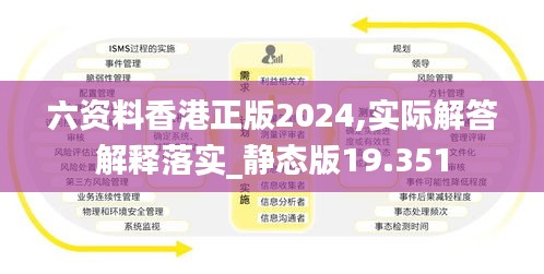 六资料香港正版2024,实际解答解释落实_静态版19.351