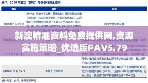 新澳精准资料免费提供网,资源实施策略_优选版pav5.79