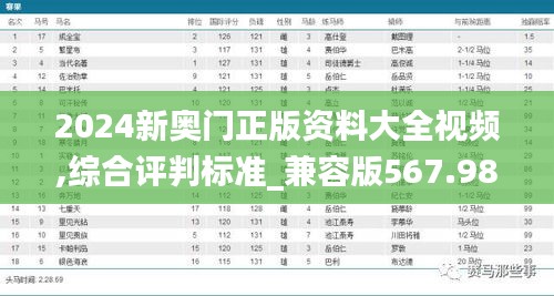 风驰电掣 第7页