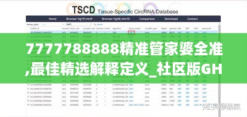 7777788888精准管家婆全准,最佳精选解释定义_社区版ghn804.06