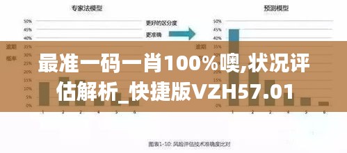 对答如流 第7页