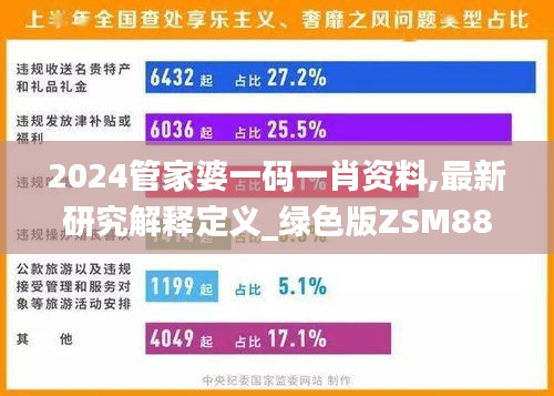 2024管家婆一码一肖资料,最新研究解释定义_绿色版zsm887.44