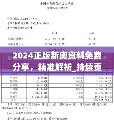 2024正版新奥资料免费分享，精准解析_持续更新ibn255.23