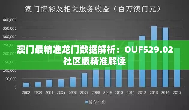 澳门最精准龙门数据解析：ouf529.02社区版精准解读