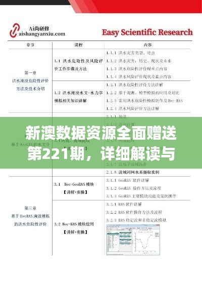 新澳数据资源全面赠送第221期，详细解读与解题指南_wha742.04