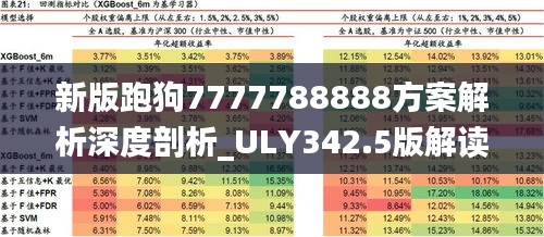 新版跑狗7777788888方案解析深度剖析_uly342.5版解读