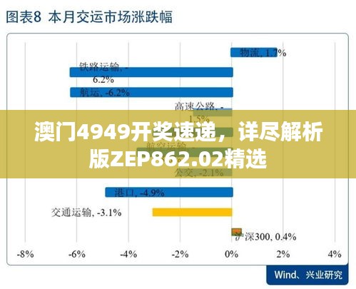 澳门4949开奖速递，详尽解析版zep862.02精选