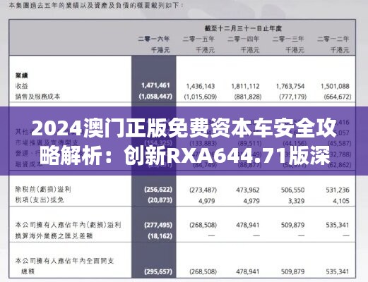 2024澳门正版免费资本车安全攻略解析：创新rxa644.71版深度解读