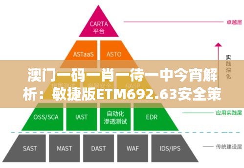 眉飞色舞 第3页