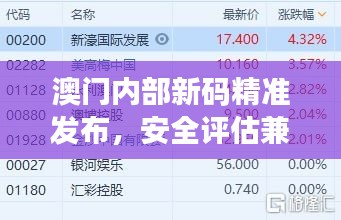 澳门内部新码精准发布，安全评估兼容ogk381.61版策略