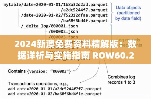 容光焕发 第2页