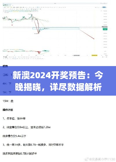 新澳2024开奖预告：今晚揭晓，详尽数据解析_mqz15.99解放版解读