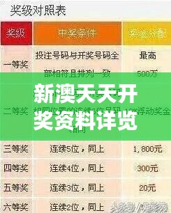 新澳天天开奖资料详览：三中三解析及预测版osp440.7深度解读