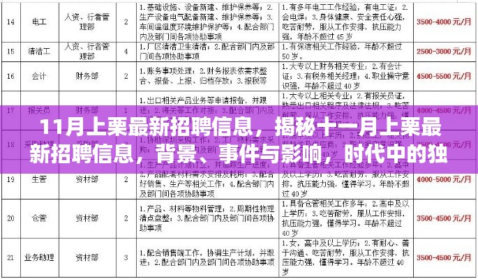 揭秘十一月上栗最新招聘信息，背景、事件与影响，时代中的独特地位