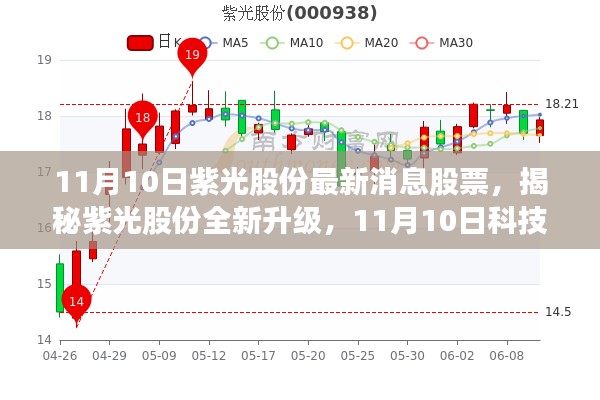 揭秘紫光股份全新升级，科技盛宴下的股票交易魔力，最新消息尽在11月10日！