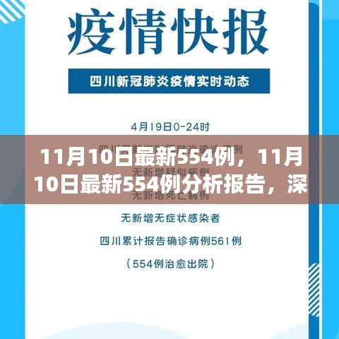 深度解读，最新分析报告揭示11月10日新增病例数据背后的故事